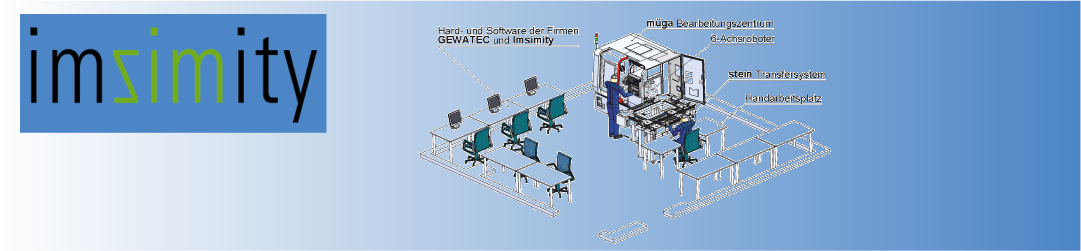 Werbebild: Produkte von Imsimity